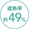 遮熱率約49％